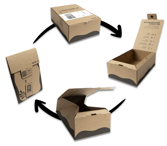 RE-ZIP packaging folded into a compact return format
